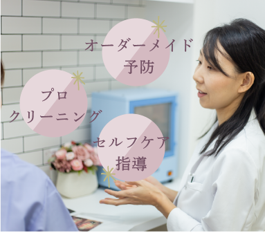 オーダーメイド予防、プロクリーニング、セルフケア指導